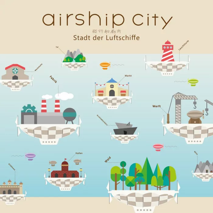 Airship City